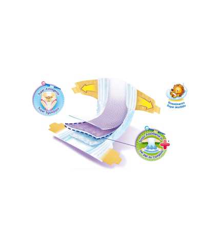 PAMPERS Progressi Taglia 5+ 13/27 kg 19 Pezzi 979797471 Pampers