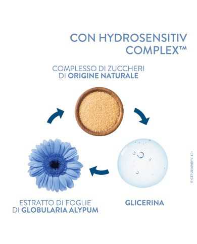 CETAPHIL - Optimal Hydration Lozione Ricostitutiva Idratante Corpo 3499320014731 Cetaphil