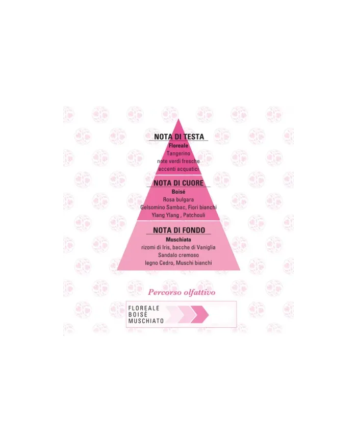 HELAN FOGLIERARE SPIRITO LIBERO EAU DE PARFUM 50ML