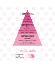 HELAN FOGLIERARE SPIRITO LIBERO EAU DE PARFUM 50ML